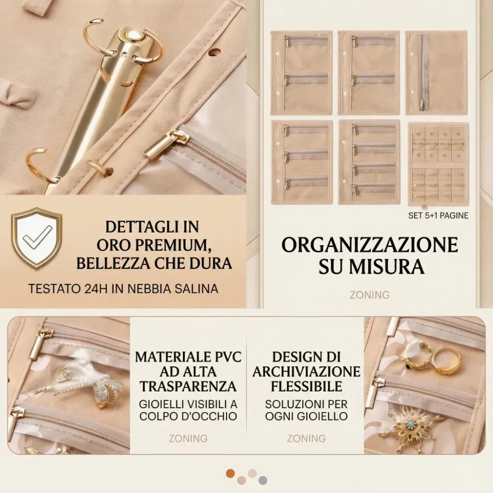 Portagioie da Viaggio a Libro in Ecopelle | Custodia Protettiva con Fogli Rimovibili